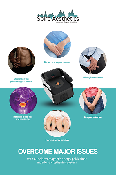 Image showing the benefits of Pelvic Floor Chair Therapy Gateshead